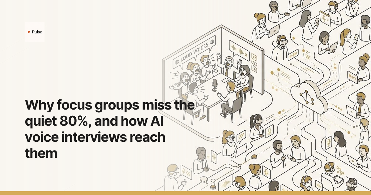Why focus groups miss the quiet 80%, and how AI voice interviews reach them